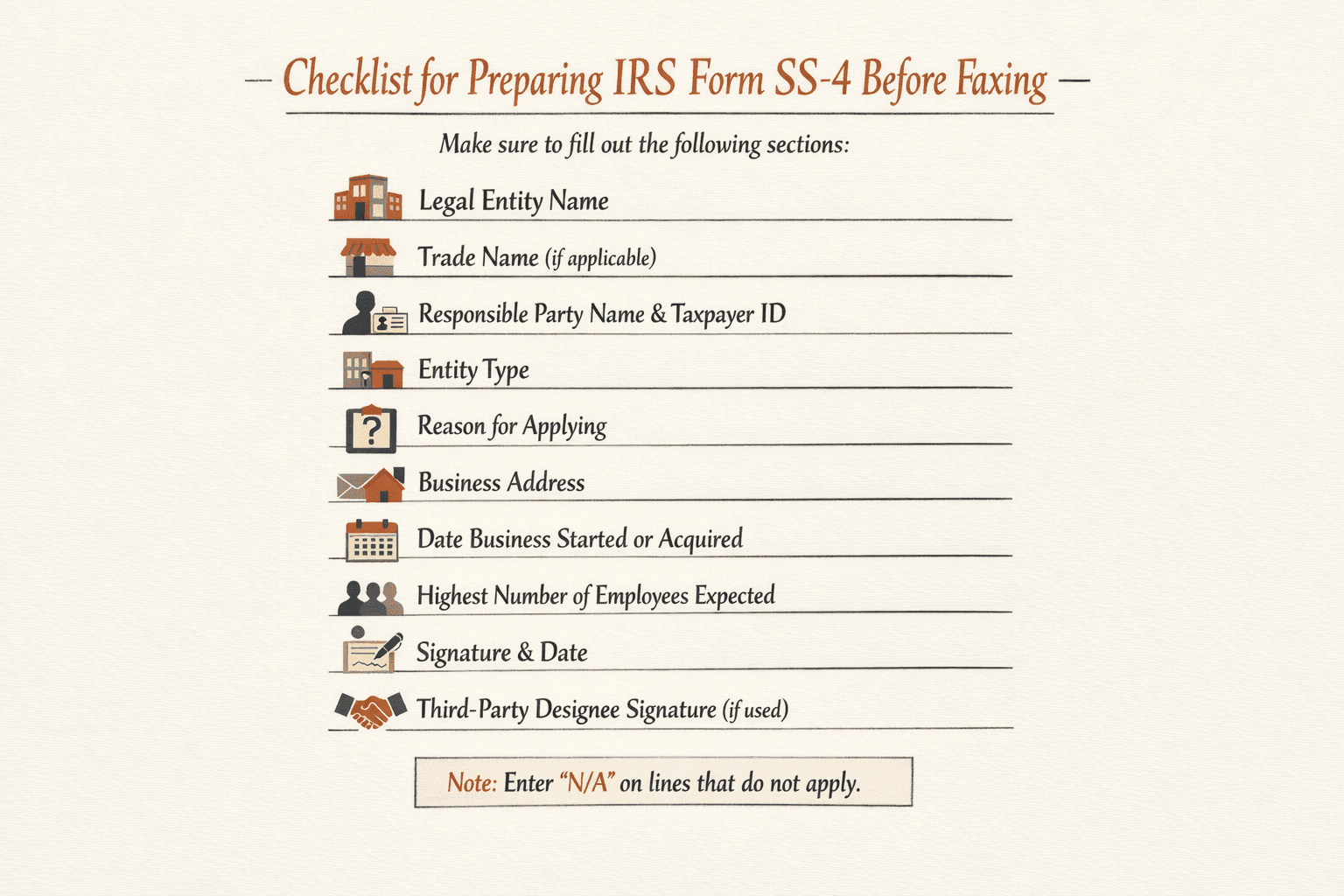 a step-by-step checklist infographic for preparing IRS Form SS-4 before faxing