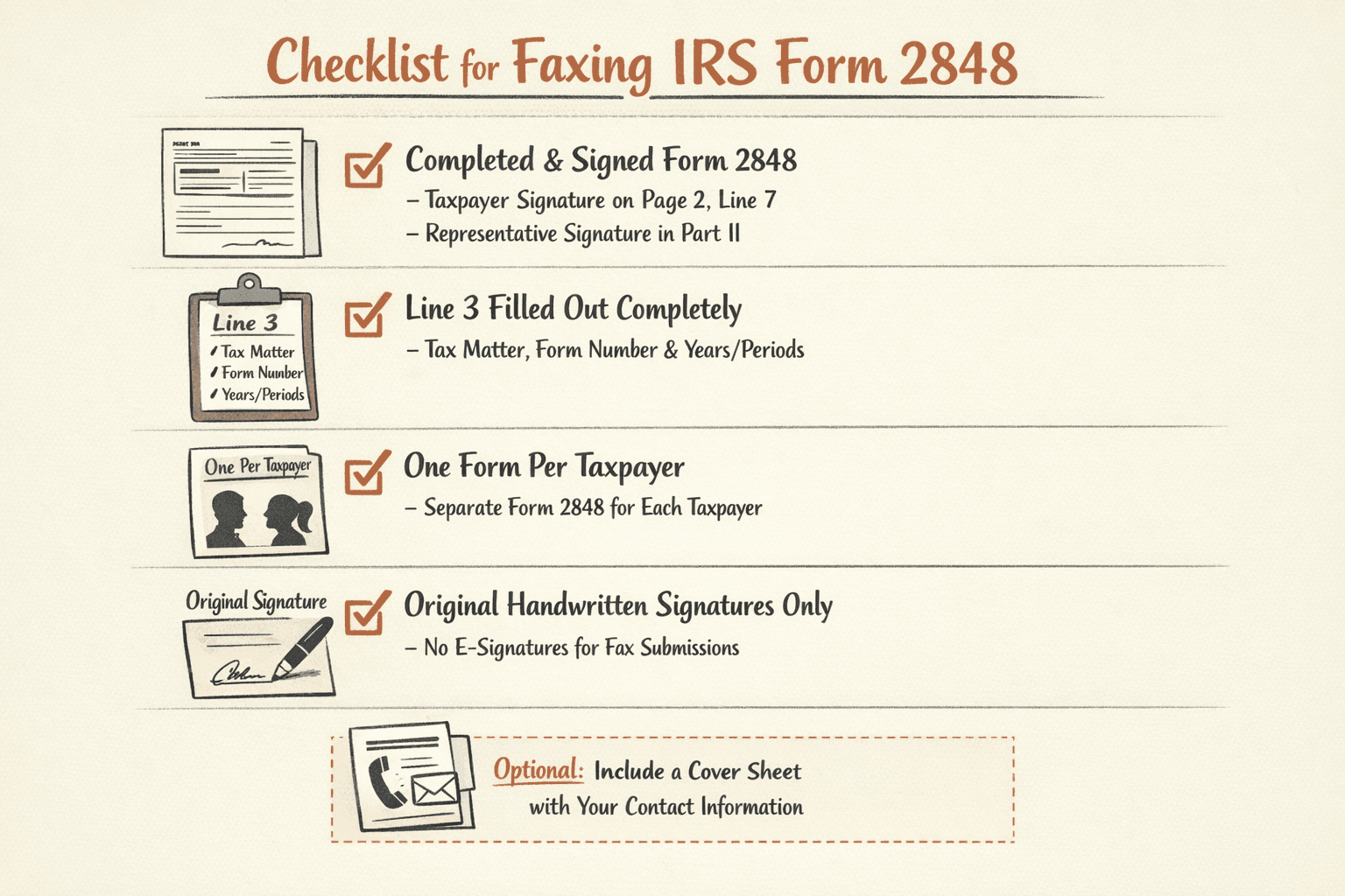 a step-by-step checklist infographic showing what must be included in a faxed IRS Form 2848 submission