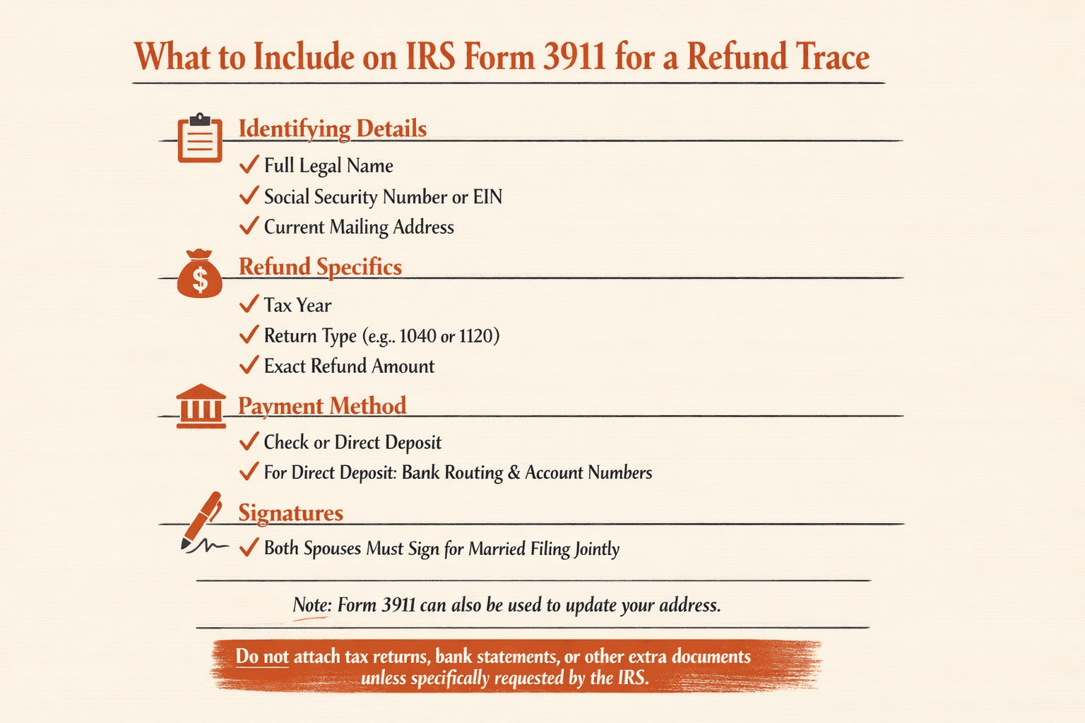an informational checklist infographic showing what must be included on IRS Form 3911 for a refund trace
